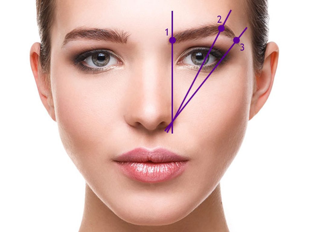 Cómo delinear las cejas según el tipo de rostro